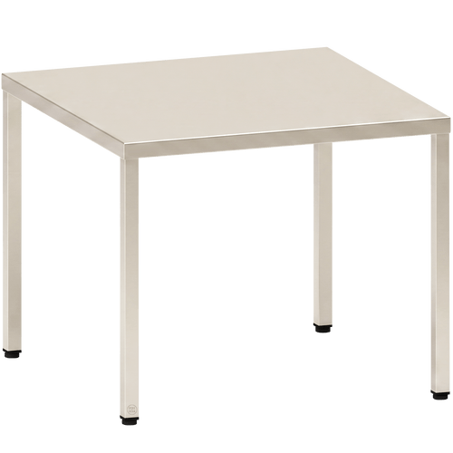 ADICO NORMA TABLE - DYKE & DEAN