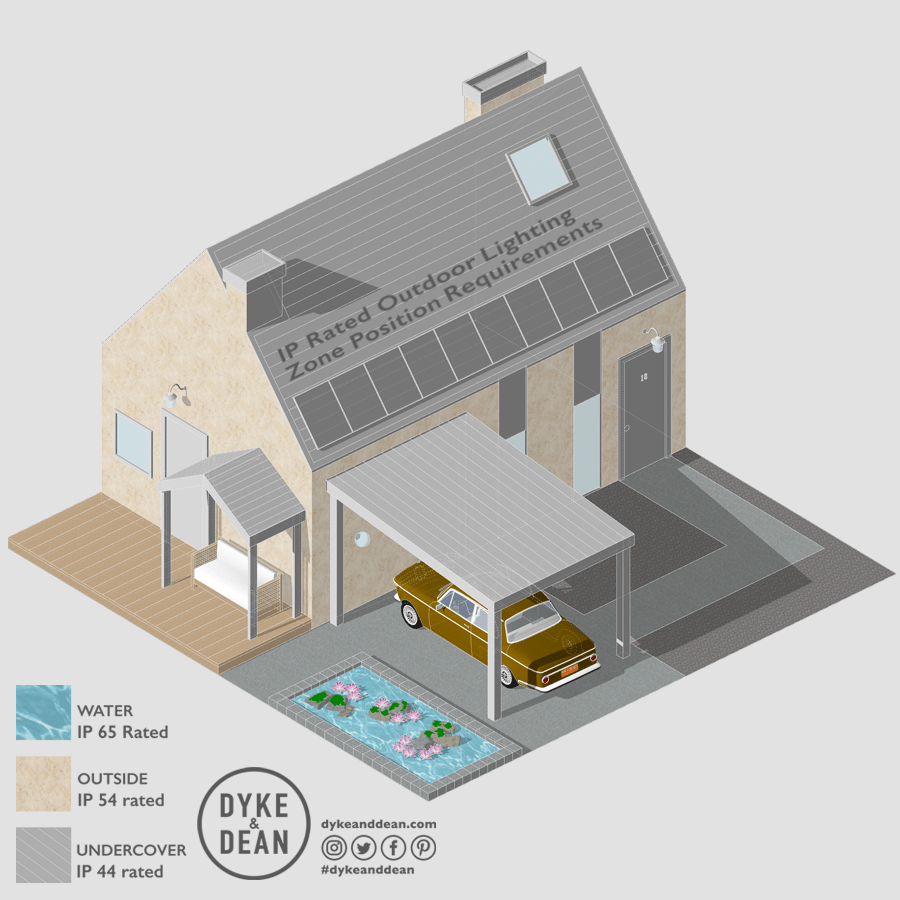 KOBAN WATERPROOF DOUBLE LOOP WALL LIGHT BLACK - DYKE & DEAN