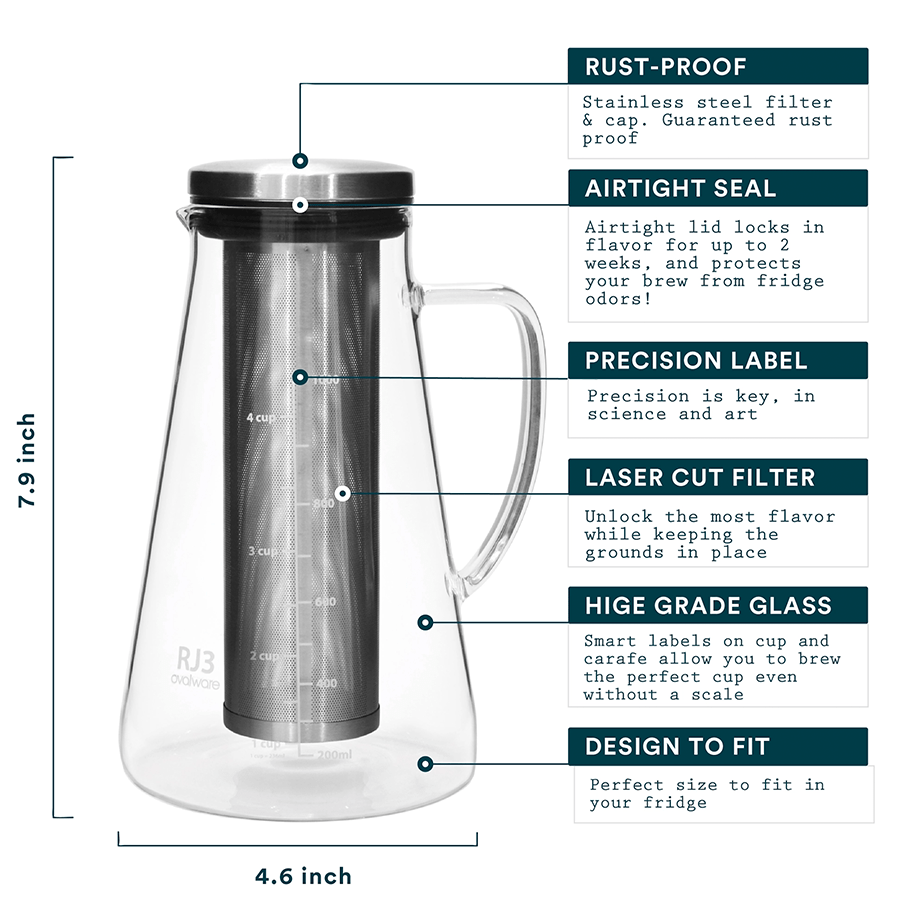 OVALWARE RJ3 1L COLD BREW MAKER SET - DYKE & DEAN