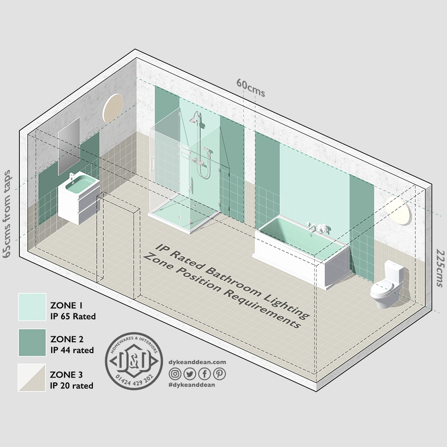 DUROPLAST REAR WIRED WALL & CEILING LIGHT - DYKE & DEAN