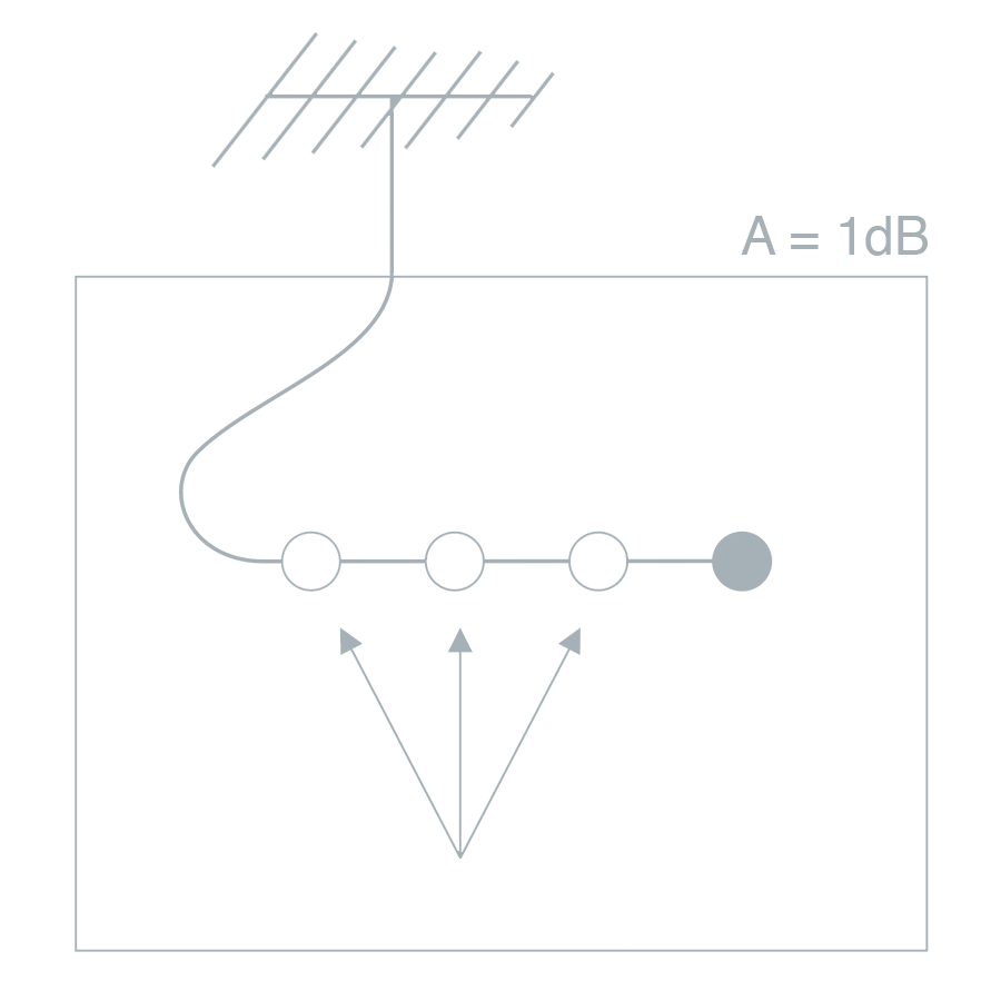 PORCELAIN WALL SOCKET DARK GREY TV ANTENNA - DYKE & DEAN